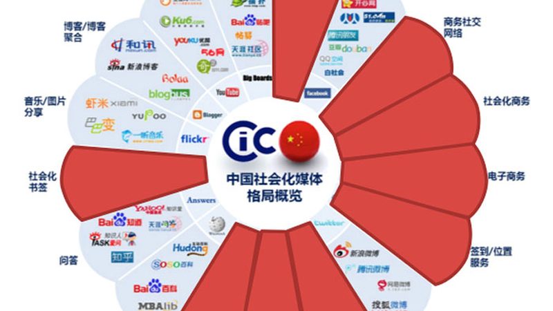 成都VI设计公司口碑哪家强？揭秘企业品牌形象塑造的关键